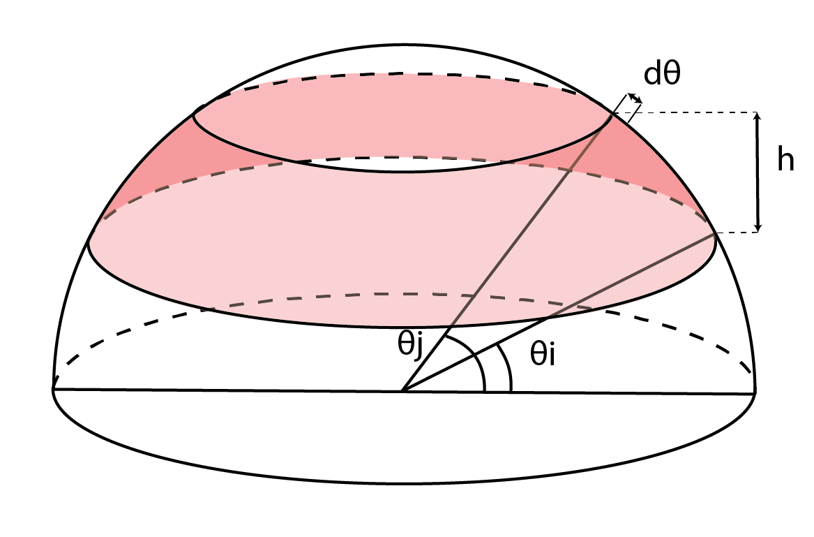 dome-sol.png