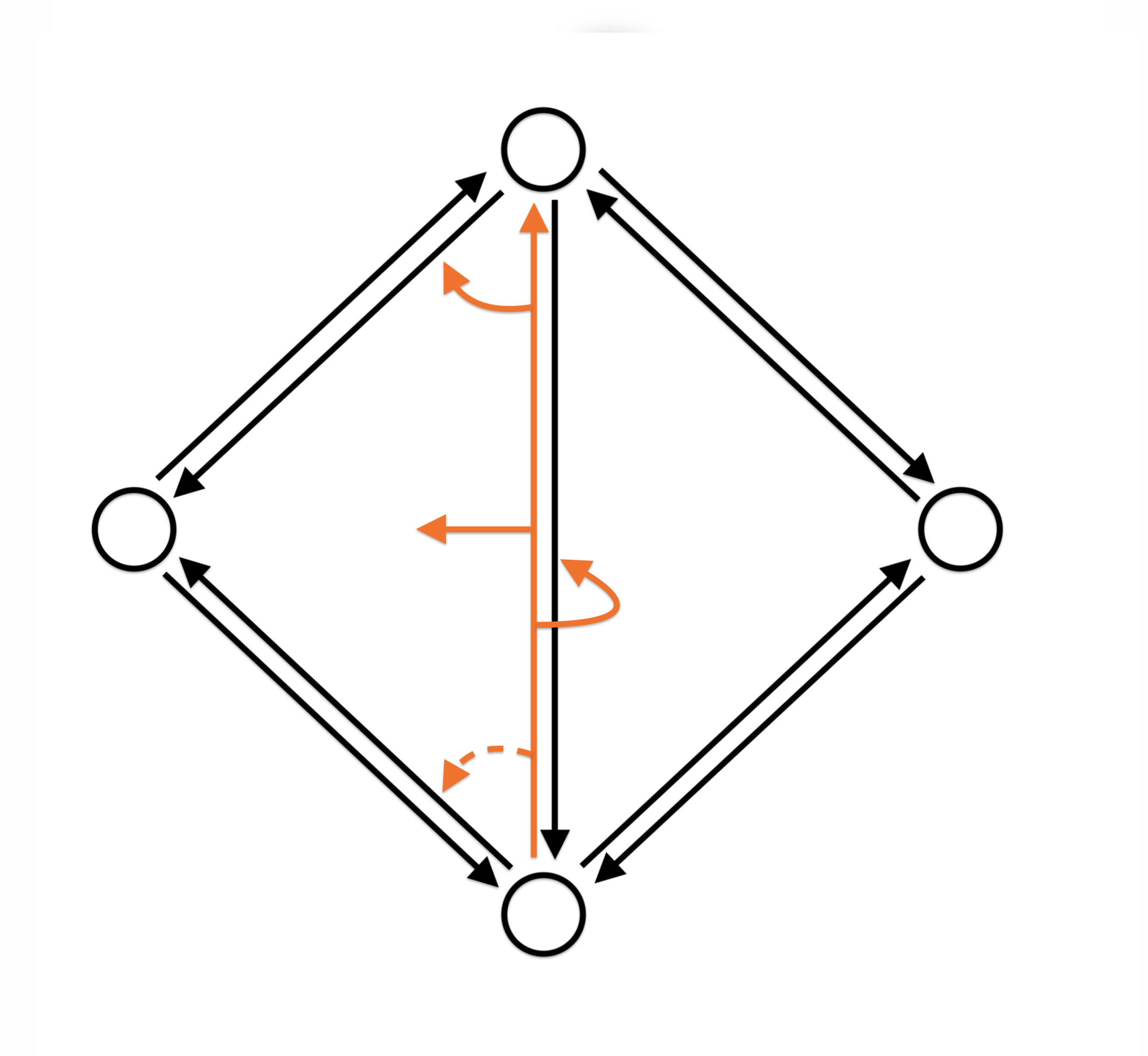 halfedge0.png