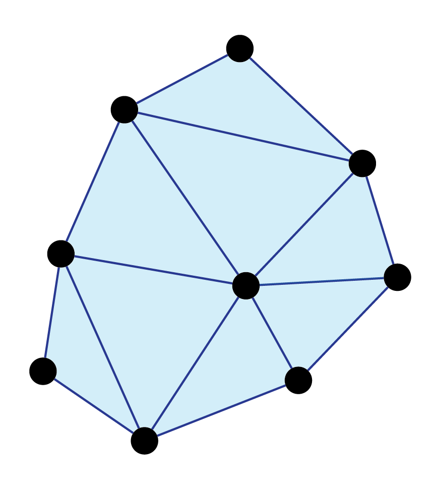 mesh-basics-tris.png