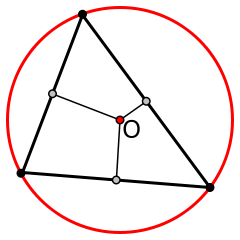 acute_circumcenter.png