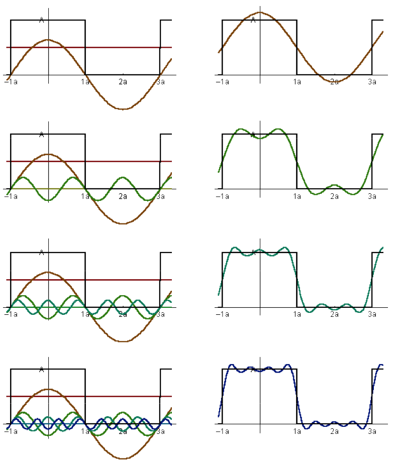 fourier_transform.png