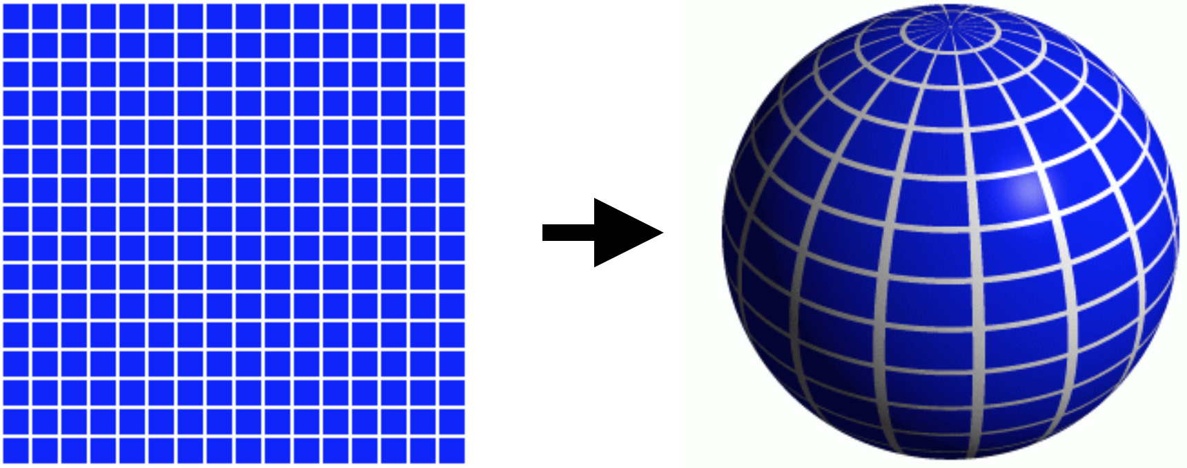 sphere_diffGeo.png
