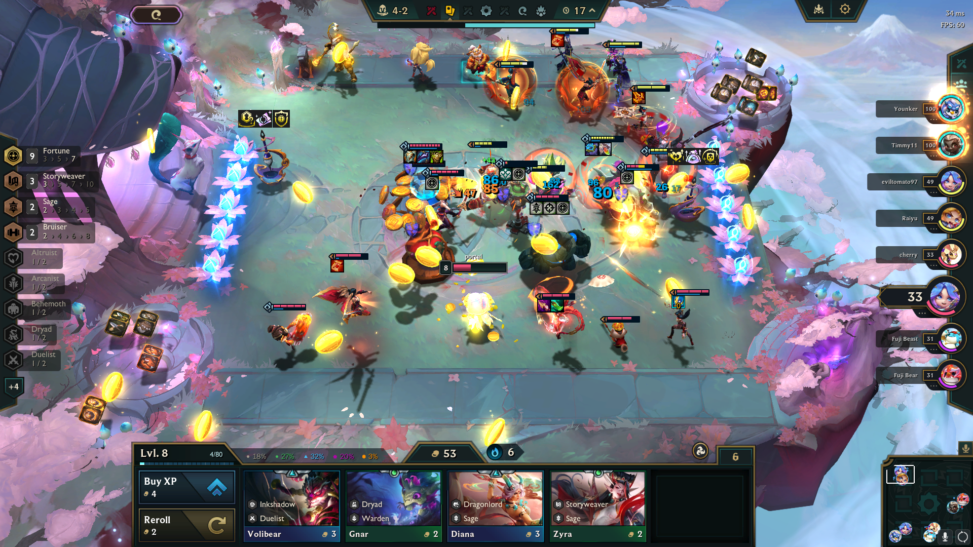 TFT Game